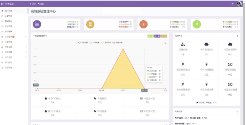 1742520112723477.png image.png