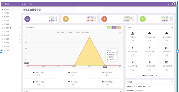 1742523292113676.png image.png