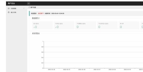 中石化油卡充值系统源码_Java SpringBoot框架_保时捷定制版_聚合支付系统_企业级项目