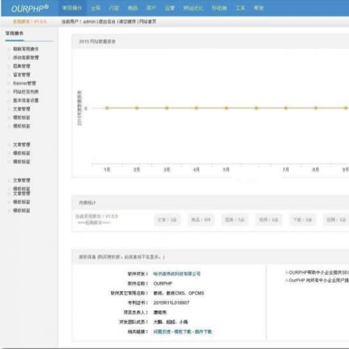 OurPHP建站系统v5.1.0源码|外贸多语言建站方案/电商订单管理系统/微信小程序对接/站群权限分配