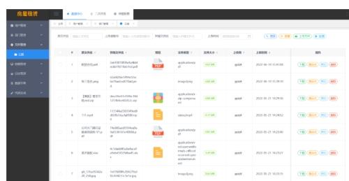 房屋租赁系统源码下载｜SpringBoot+Vue全栈开发｜房产中介管理系统解决方案