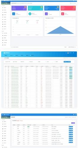 四方支付系统源码V4.0下载-PHP聚合支付程序/高并发清结算系统/多通道风控安全版