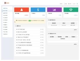 第四方支付系统源码下载-多通道聚合支付平台开源版