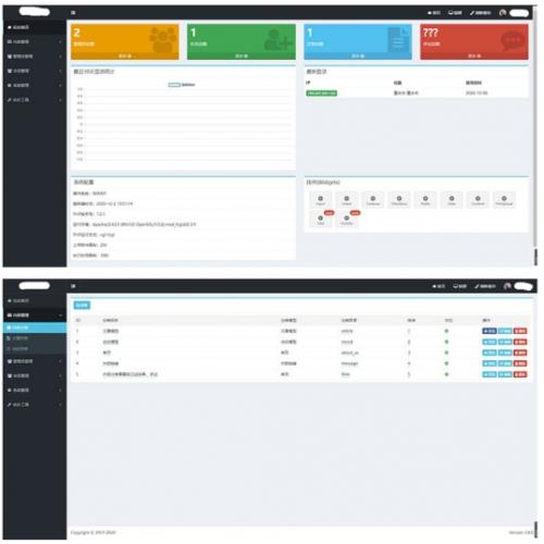 ThinkPHP6后台权限系统源码下载|RBAC权限管理系统|四层权限控制方案|PHP通用管理框架
