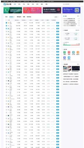 帝国CMS区块链门户源码下载|非小号仿站程序+手机版+采集规则