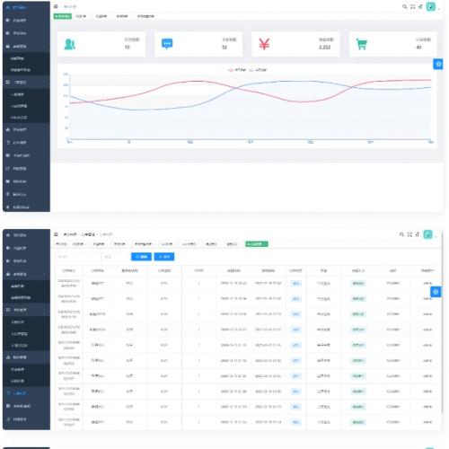 物联网卡管理系统源码下载|多级代理+流量池管理+PHP开源版