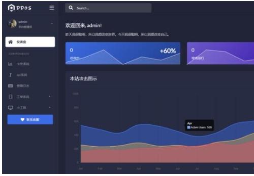 苍穹DDOS压力测试系统源码下载 | 网页控制端程序 | PHP+MySQL部署
