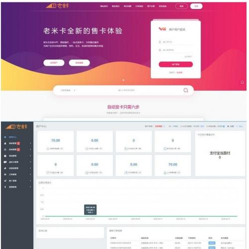 全网首发老米卡API代销系统二次开发开源版下载，集成知宇发卡系统内核，自动化代销业务解决方案，支持深度定制