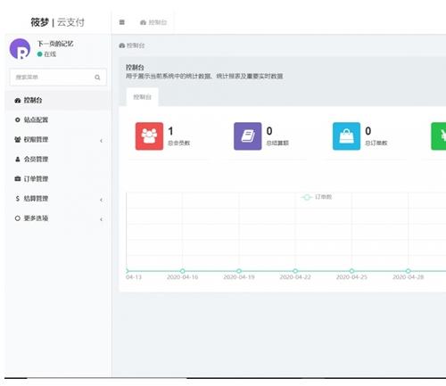 ThinkPHP易支付源码下载 | 100%可运行个人支付系统 | 支持支付宝微信QQ接口 | 代刷平台对接解决方案